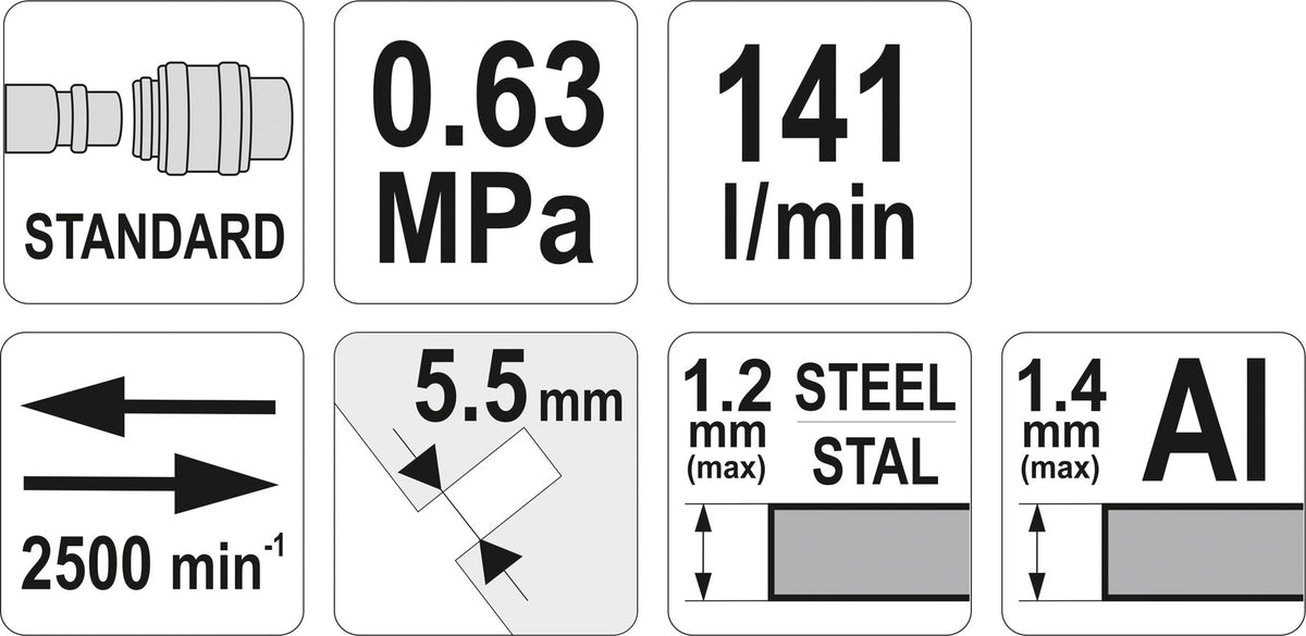 AIR METAL SHEAR (YT-09945)