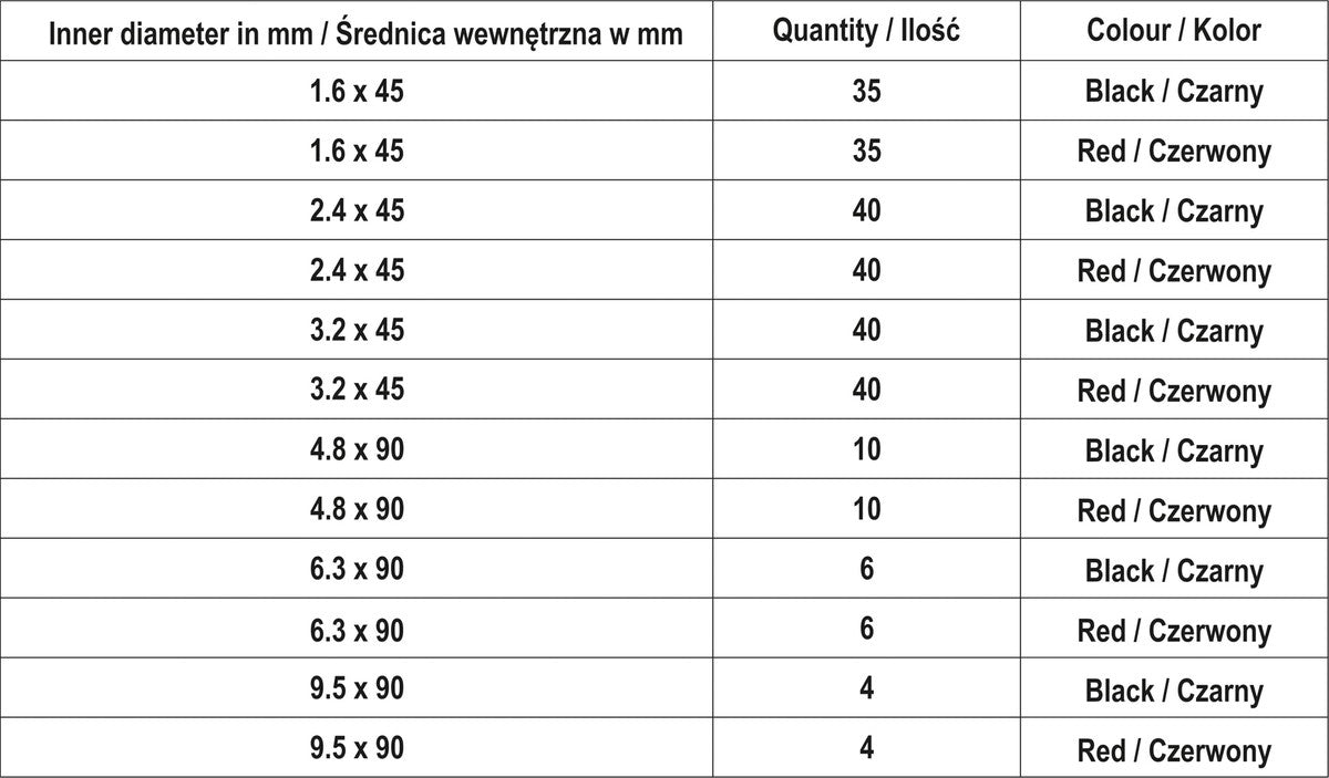 Termo žarnelių (kembrikų) asortimentas | spalvotos | 270 vnt. (YT-068671)