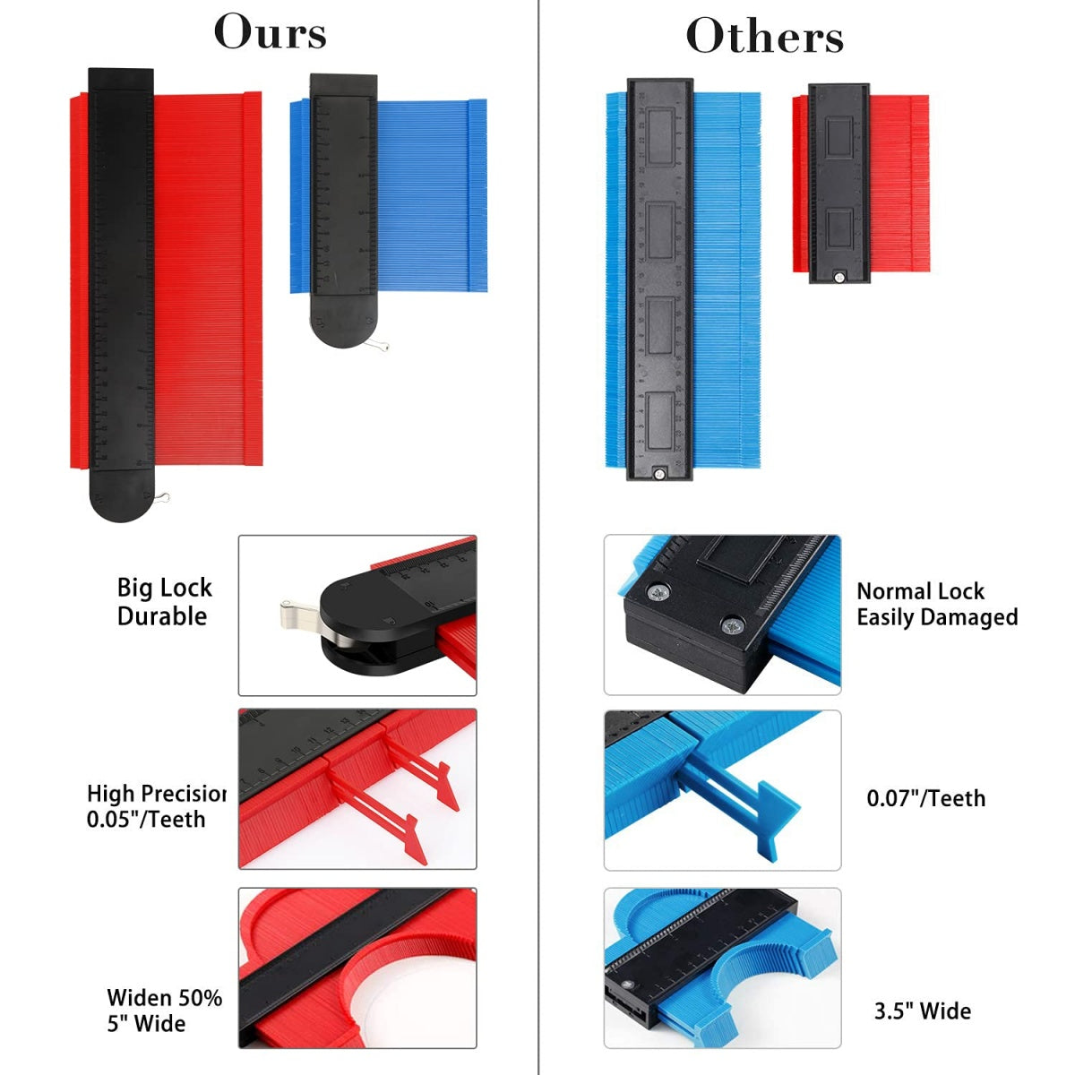 CONTOUR GAUGE / TEMPLATE / PROFILE TRACER | WITH LOCKING | 125 MM (CG5P)