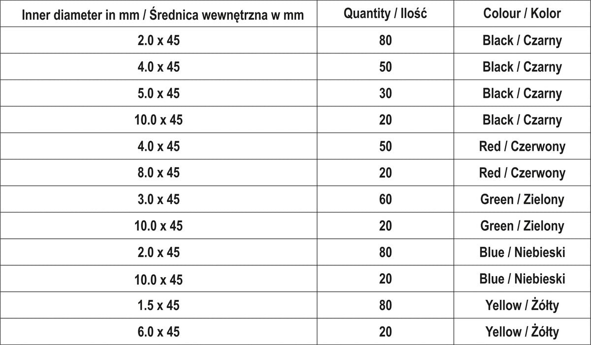 Termo žarnelių (kembrikų) asortimentas | spalvotos | 530 vnt. (YT-068672)
