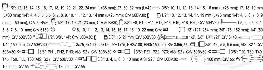 Набор инструментов | 6.3 mm (1/4") / 10 mm (3/8") / 12,5 mm (1/2") | 129 шт.