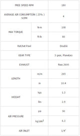 PNEUMATIC RATCHET FOR SOCKETS | 12.5 MM (1/2") | 108 NM (BW-212C12)