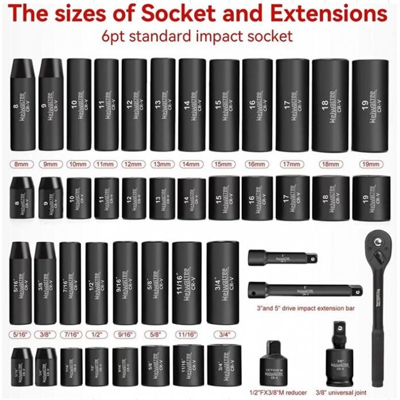 IMPACT TOOL SET | METRIC AND IMPERIAL SIZES | 10 MM (3/8") | 45 PCS. (SK45S)