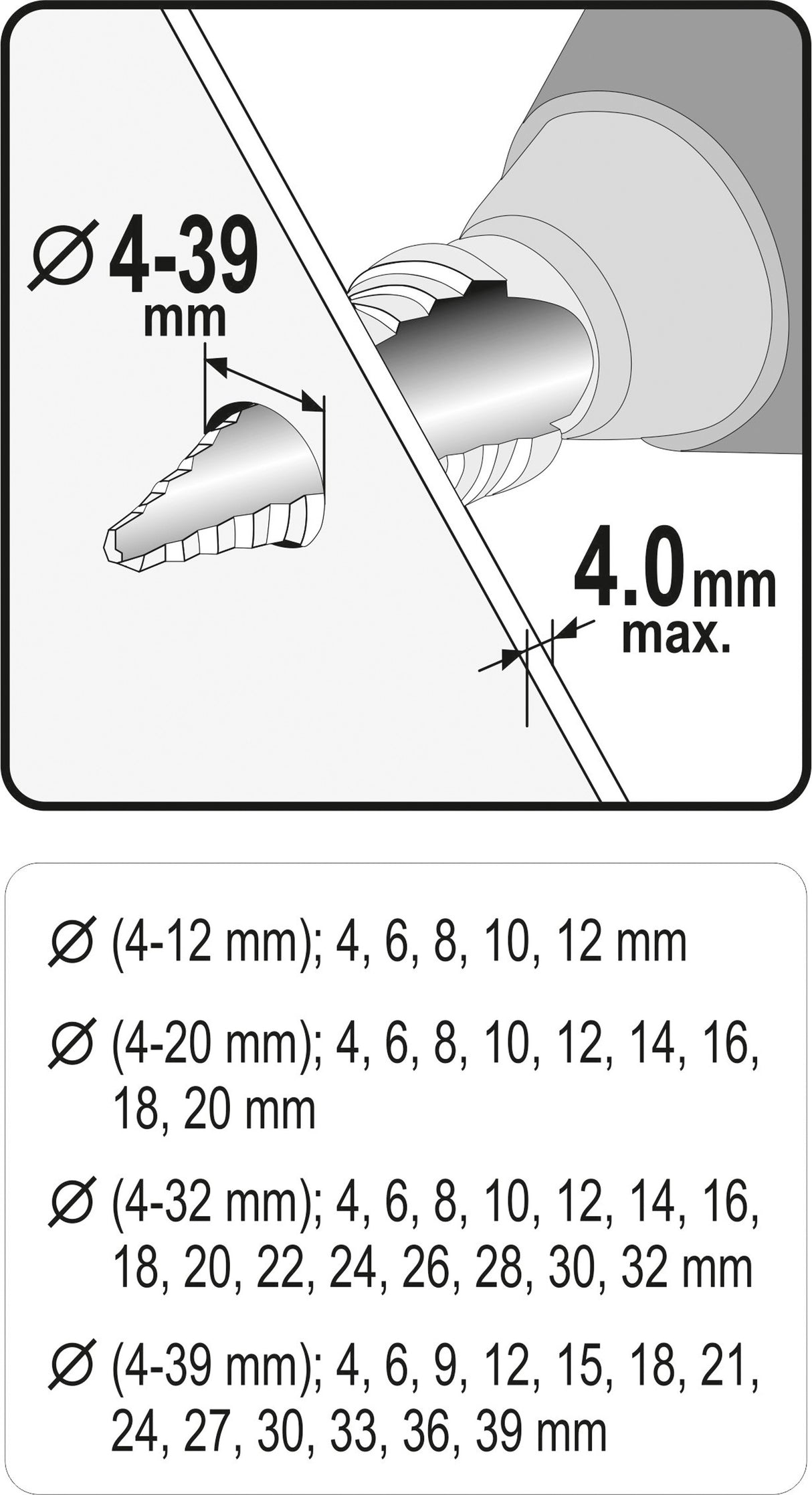 Ступенчатые сверла для расширения отверстий | 4-12/4-20/4-32/4-39 mm | 4 шт.