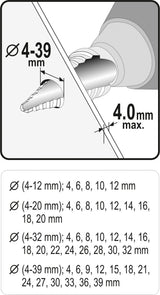 Ступенчатые сверла для расширения отверстий | 4-12/4-20/4-32/4-39 mm | 4 шт.