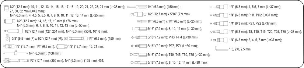 Набор инструментов | 6.3 mm (1/4") + 12.5 mm (1/2") | 94 шт.