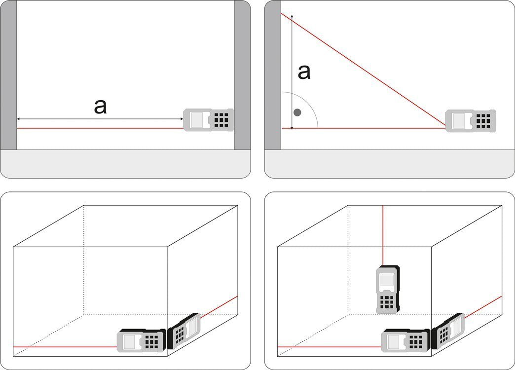 Lazerinis atstumo matuoklis | 0,2-100 m (81795)