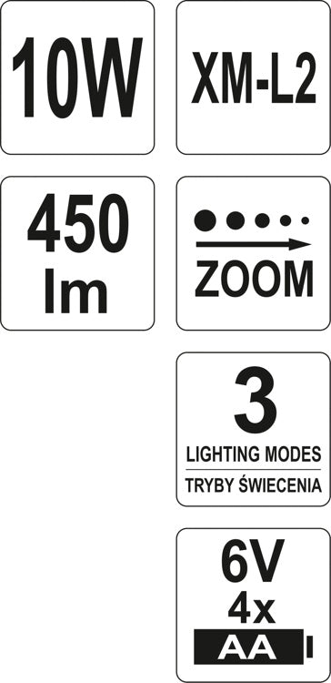 HEADLAMP 10W (YT-08591)