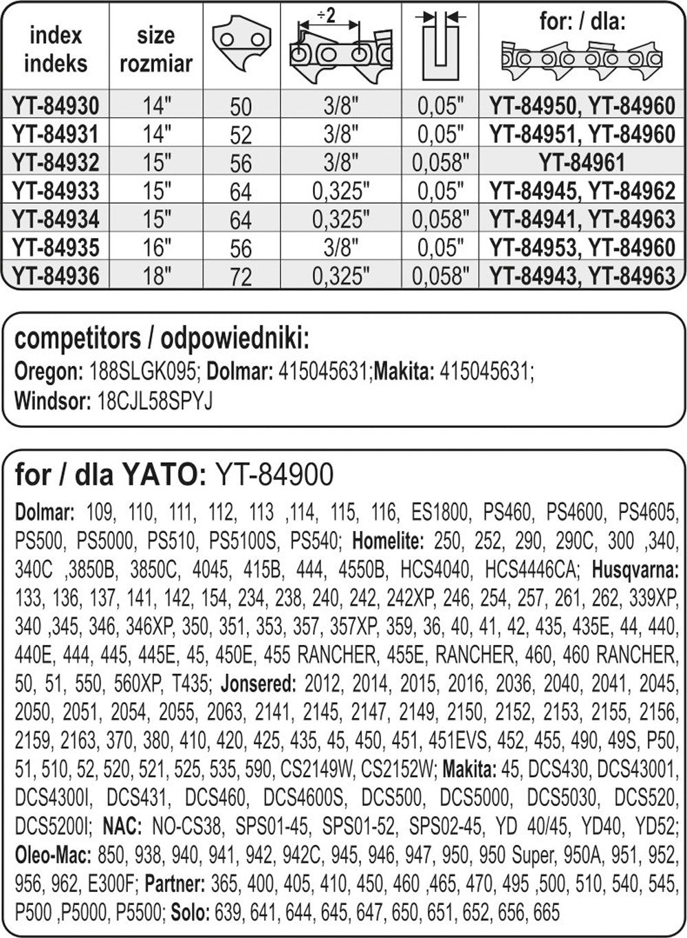 Pjovimo juosta 18" .325" 0,058" 72  (YT-84936)