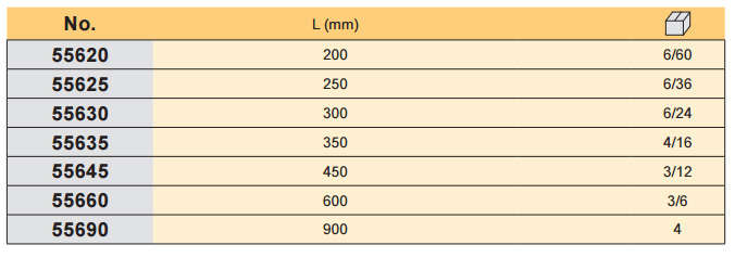 Santechninis raktas stilson su PVC rankena 490 mm (55660)