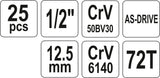 Įrankių rinkinys | 12,5 mm (1/2") | 10-32 mm | 25 vnt. (YT-12671)