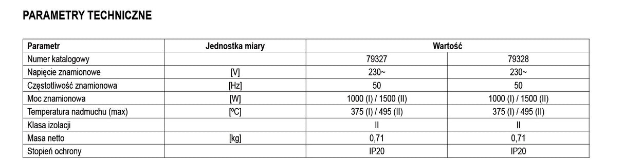 Kaitinimo fenas/orpūtė 1500w su antgaliais  (79328)