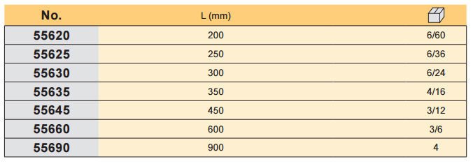 Santechninis raktas stilson su PVC rankena 200 mm (55620)