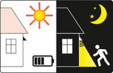 SOLAR WALL LAMP (YT-81856)