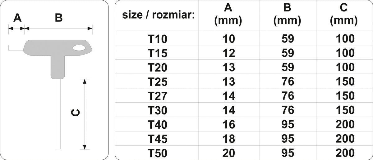 Набор Г-образных отвёрток с рукояткой | T-Star (Torx) | 9 шт.