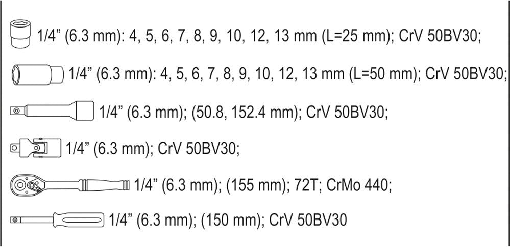 Galvučių su terkšle rinkinys | 6.3 mm (1/4") | 23 vnt. (YT-14451)