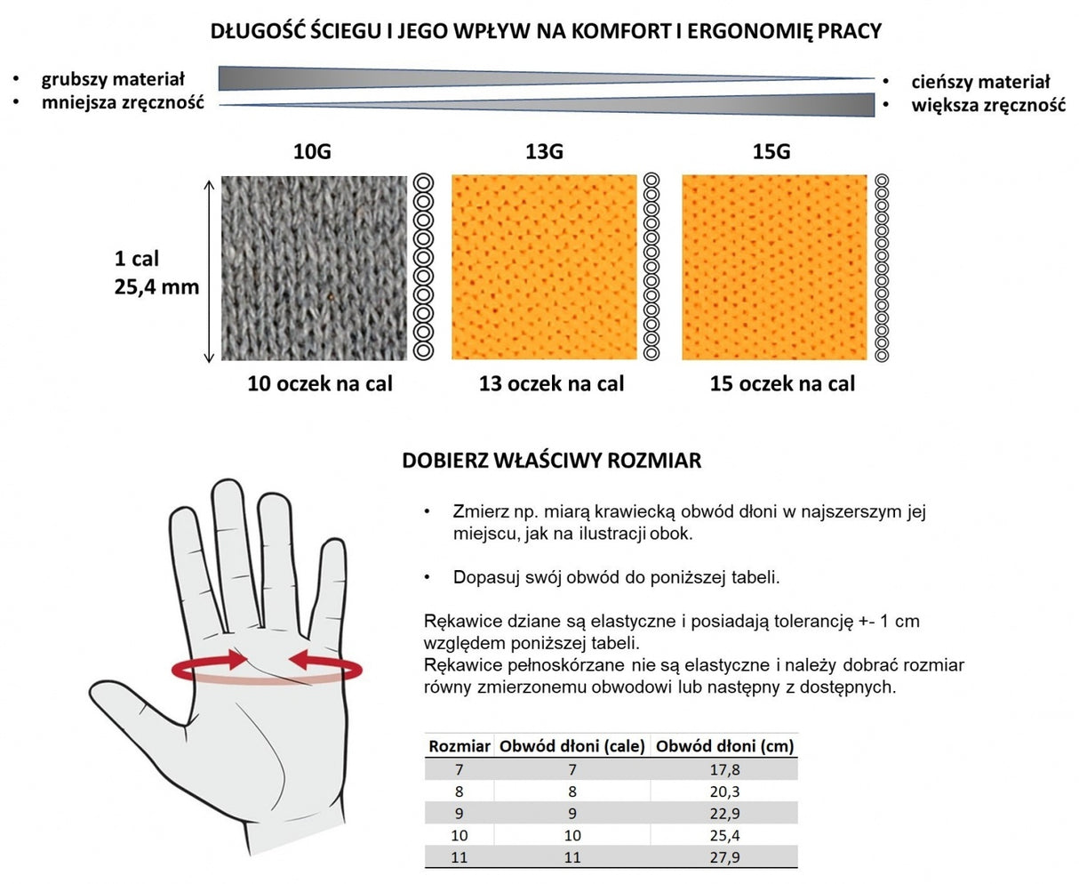 SAFETY GLOVES TOUCHSCREEN FINGERS PU S. 8 (YT-74751)
