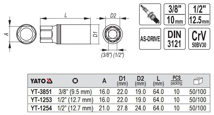 Galvutė žvakinė 1/2", 16 mm (YT-1253)