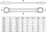 DOUBLE RING SPANNER SET | EXTRA FLAT | 6-22 MM | 8 PCS. (30300)