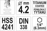 Сверло по металлу с хвостовиком Hex 6.3 mm (1/4") HSS-TiN | 4.2 mm