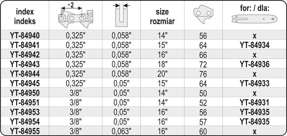 Grandinė pjūklui 16" .325" 0,058" 66 dantys (YT-84942)