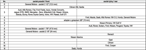 DISC BRAKE PAD AND CALIPER (YT-0671)