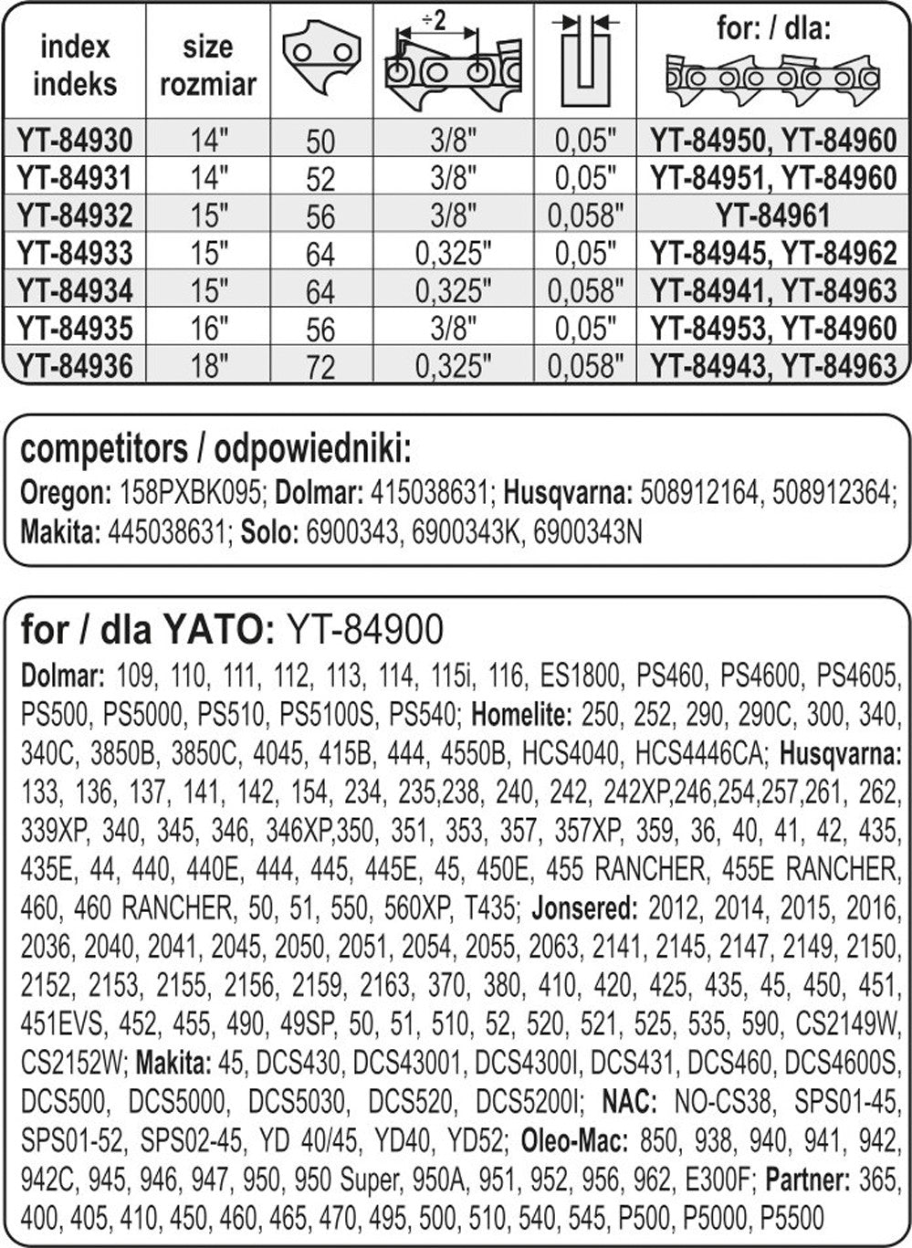 Pjovimo juosta 15" .325" 0,058" 64 (YT-84934)