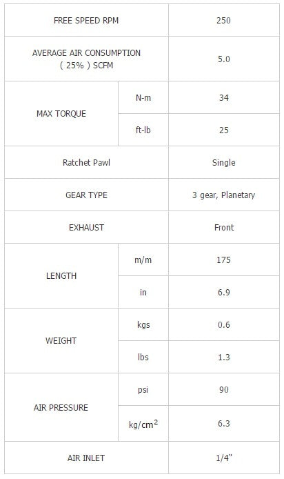 PNEUMATIC HANDLE FOR SOCKETS | 10 MM (3/8 ") | 34 NM (BW-214BN38)