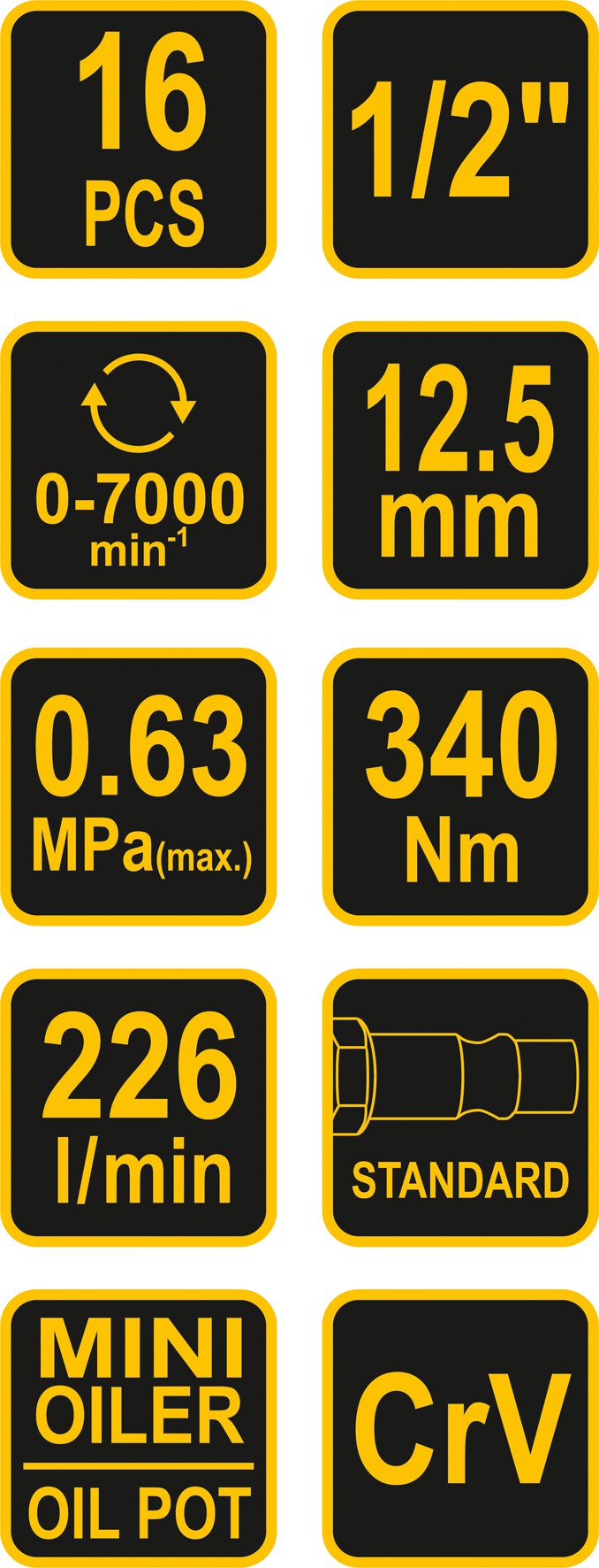 Пневматический ударный гайковёрт с набором инструментов | 12,5 mm (1/2") | 320 Nm | 16 шт.