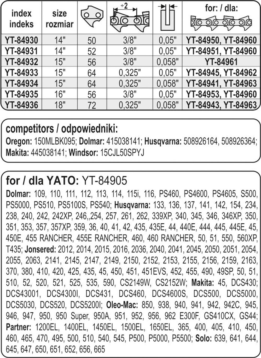 Pjovimo juosta 15" .325" 0,05" 64 (YT-84933)