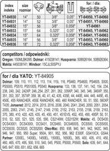 Pjovimo juosta 15" .325" 0,05" 64 (YT-84933)