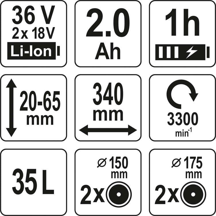 Akumuliatorinė stumdoma žoliapjovė | 36V=2 X 18V (2 x 2,0AH) (YT-85220)