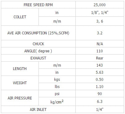 PNEUMATIC ANGLE GRINDER 90°, 143 MM LENGTH (BW-514O)