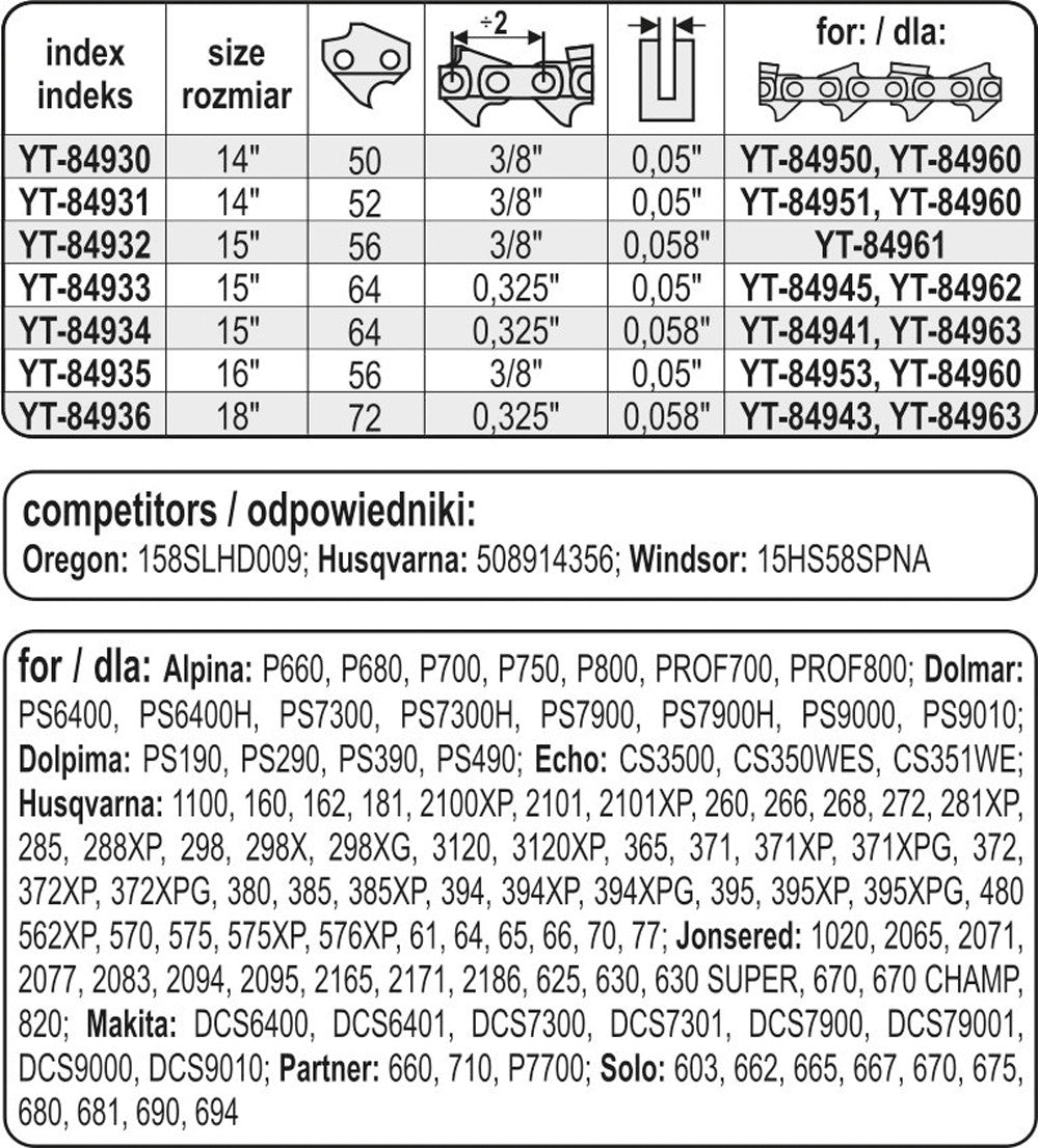 Шина для цепной пилы 15" 3/8" 0,058" 56