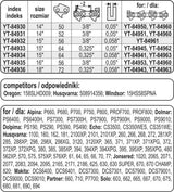 Шина для цепной пилы 15" 3/8" 0,058" 56