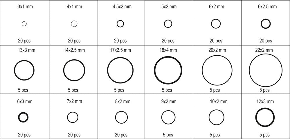 Manžetų komplektas | 3-22 mm Ø | 225 vnt. (YT-06877)