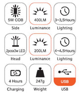WORK LAMP RECHARGEABLE | 2X3W LED | 200LM + 5W COB LED | 400LM (CWL5R)