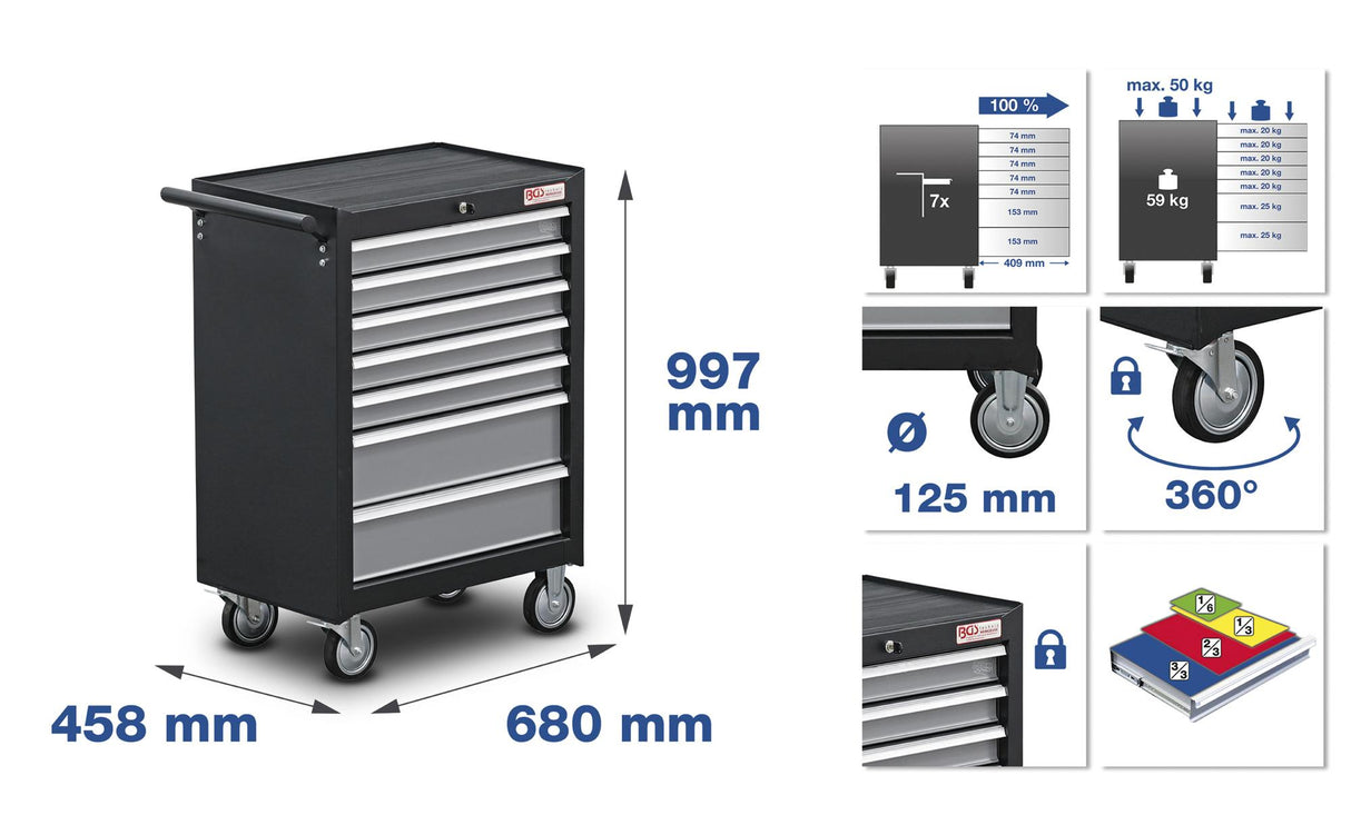 TOOL CABINET | 7 DRAWERS | WITH 243 TOOLS (4060)