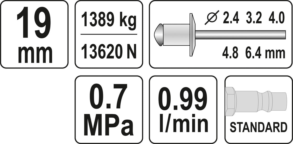 Kniediklis pneumatinis | 3,2-6,4 mm (YT-3618)