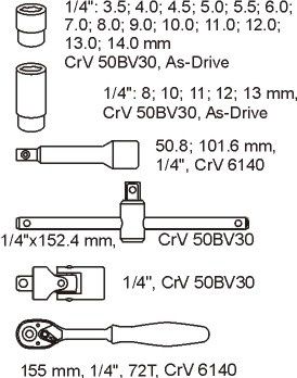 Įrankių rinkinys į su padėklu į spintelę |  6.3 mm (1/4") | 25 vnt. (YT-5541)