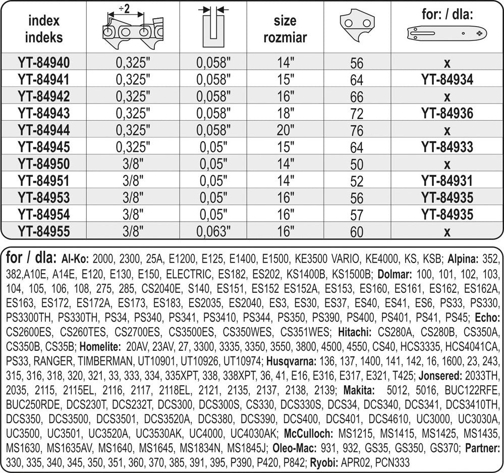 Цепь для пилы 14" 3/8" 0,05" 52 зуба
