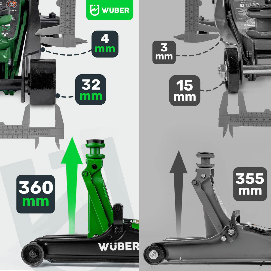 LOW PROFILE HYDRAULIC FLOOR JACK WITH WHEELS WÜBER W22001 | 90-360 MM | 2.5 T (W22001 )