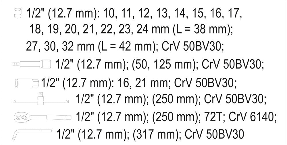 Įrankių rinkinys | 12,5 mm (1/2") | 10-32 mm | 25 vnt. (YT-12671)