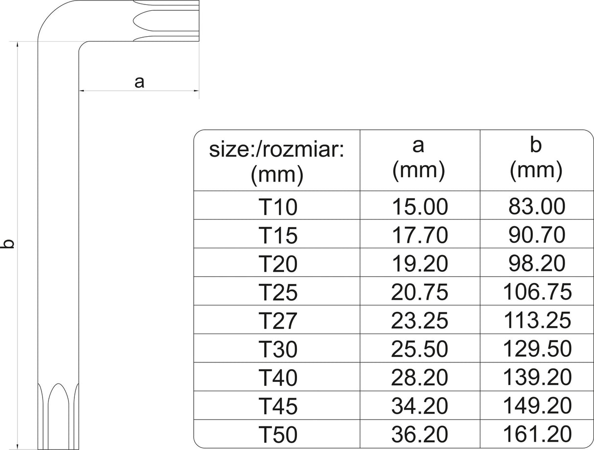 L tipo raktų rinkinys | spalvoti / S2 | T-Star (Torx) / T10 - T50 | 9 vnt. (YT-05633)