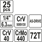 Набор головок с трещоткой | 6.3 mm (1/4") | 25 шт.