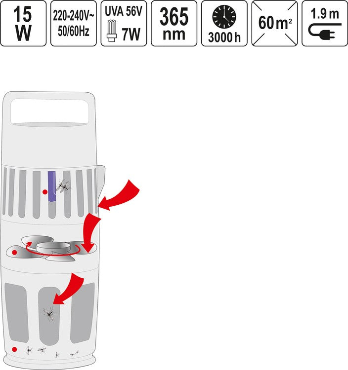 Lempa nuo vabzdžių | su ventiliatoriumi | UV-A 15W (67012)