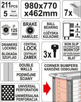 Profesionali įrankių spintelė | 211 įrankių | 7 stalčiai (YT-55290)