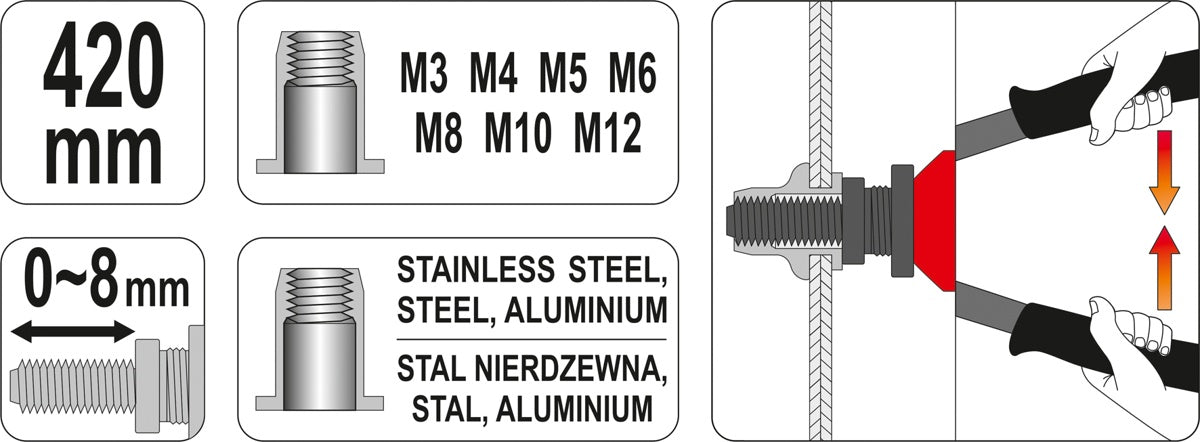 Kniediklis srieginėms kniedėms | M3 - M12 (YT-36125)
