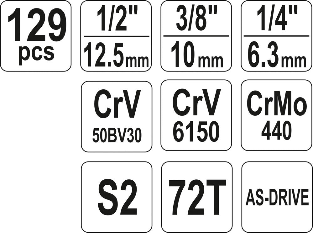 Набор инструментов | 6.3 mm (1/4") / 10 mm (3/8") / 12,5 mm (1/2") | 129 шт.
