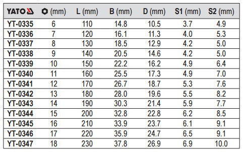 Raktas kombinuotas 6 mm (YT-0335)